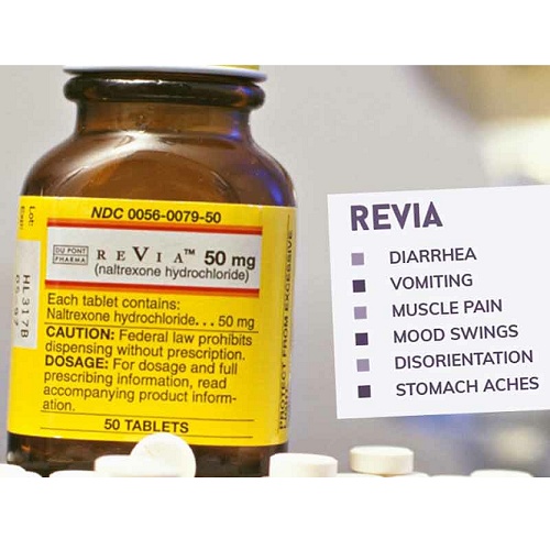 Comprar Revia sem receita no Brasil com facilidade